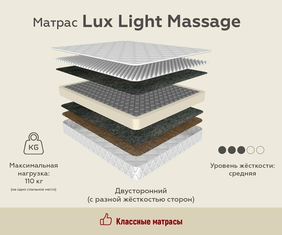 Матрас LUX COCOS MASSAGE zima-leto высота 20 см для сна на диван кровать пружины 256 кокос пена AirFoam стеганный жаккард (120 / 200)