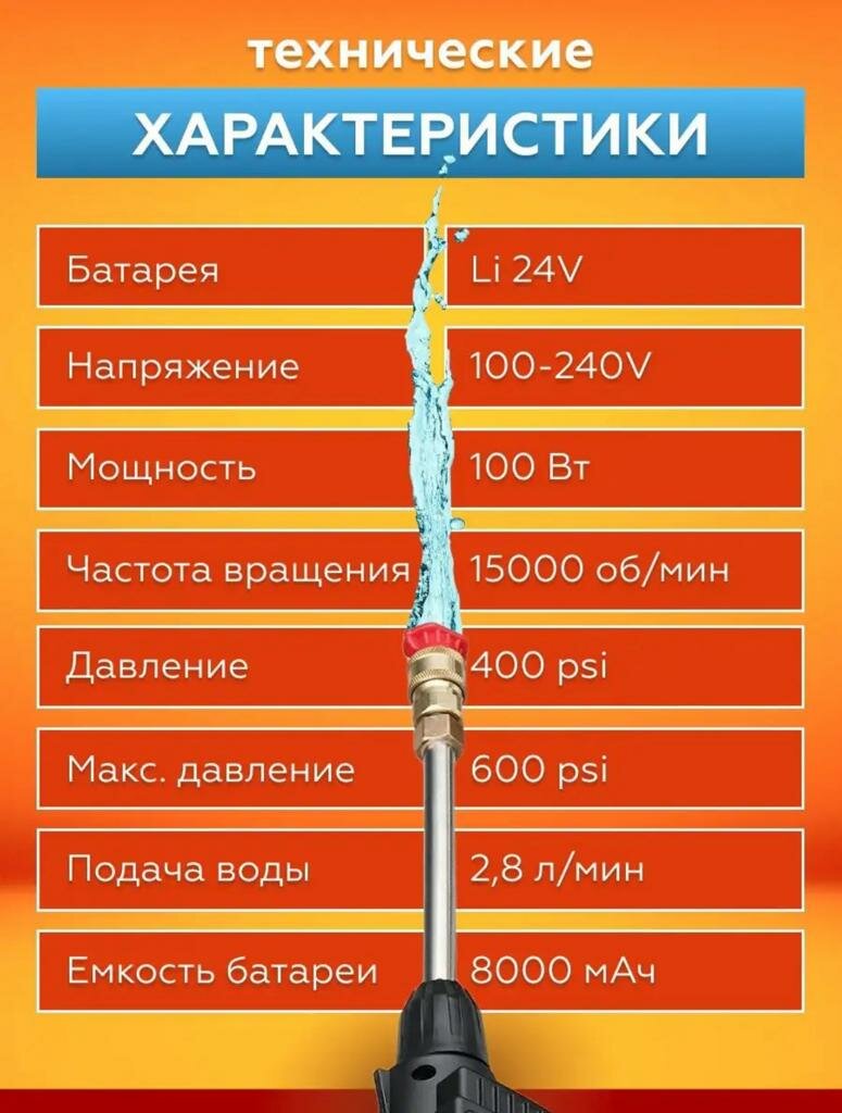 Автомойка, Мойка Портативная, Мойка высокого давления