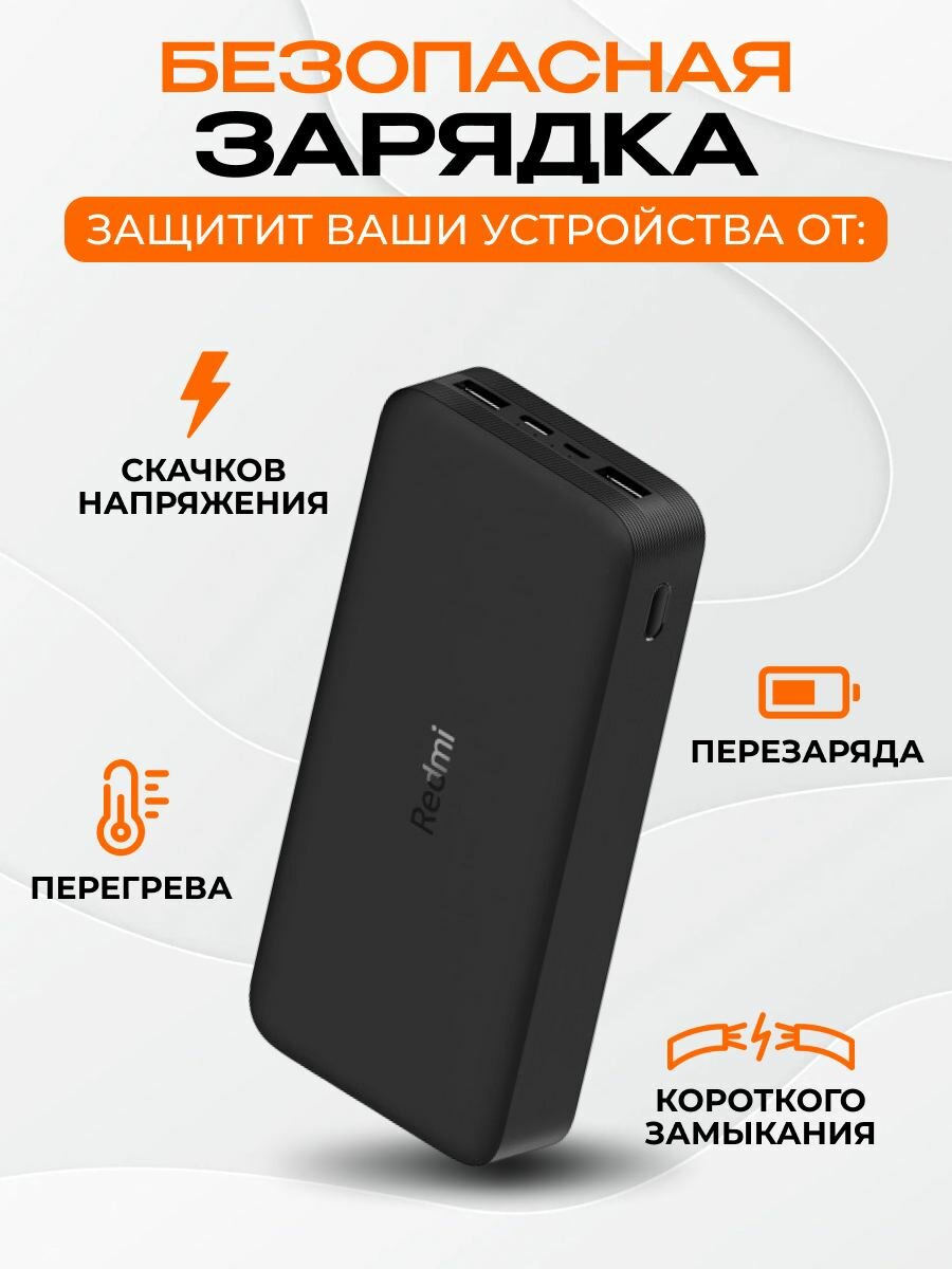 Портативный аккумулятор Xiaomi Power Bank REDMI , 20000 mAh, черный упаковка: коробка