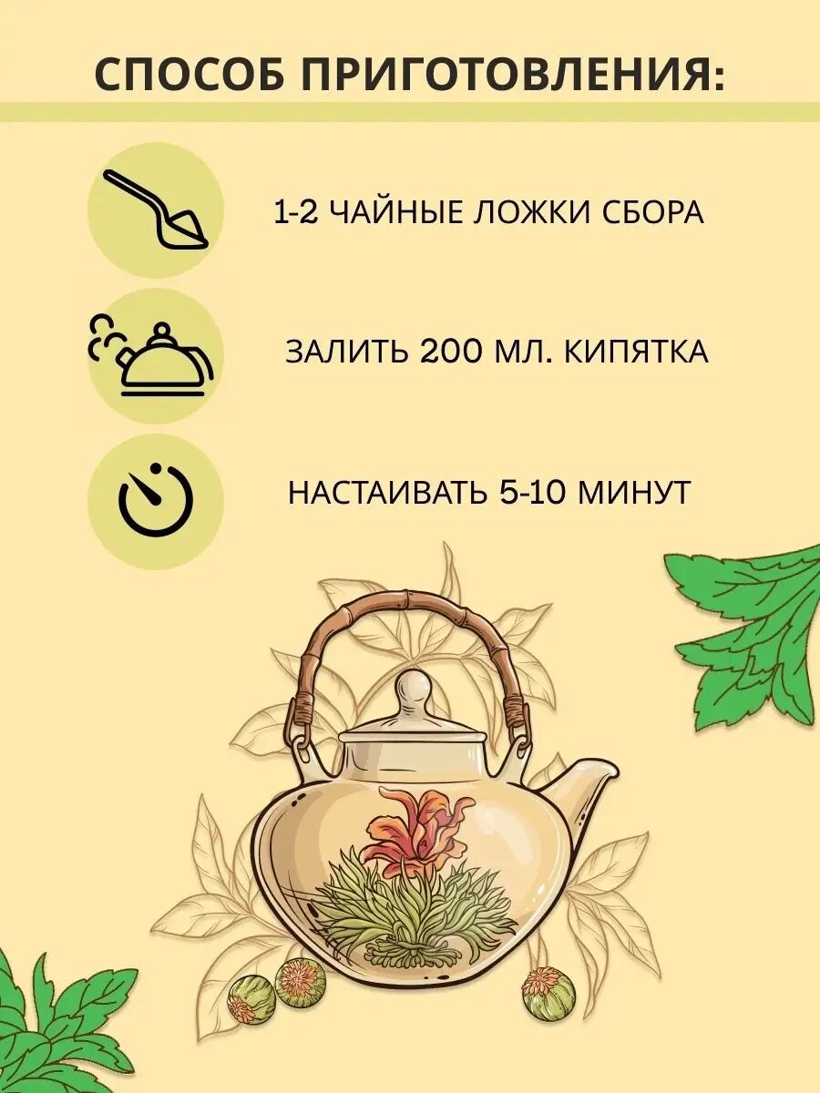 Растительные Препараты От Холестерина Травяной сбор фиточай Травы для сосудов от холестерина