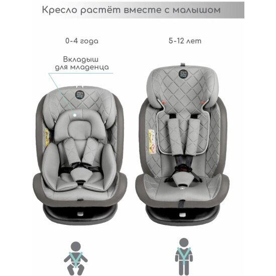 Обзор: Автокресло Amarobaby AMARO-2003-BrSe Brilliant ISOFIX класс D (группа 0+/1/2/3) серый