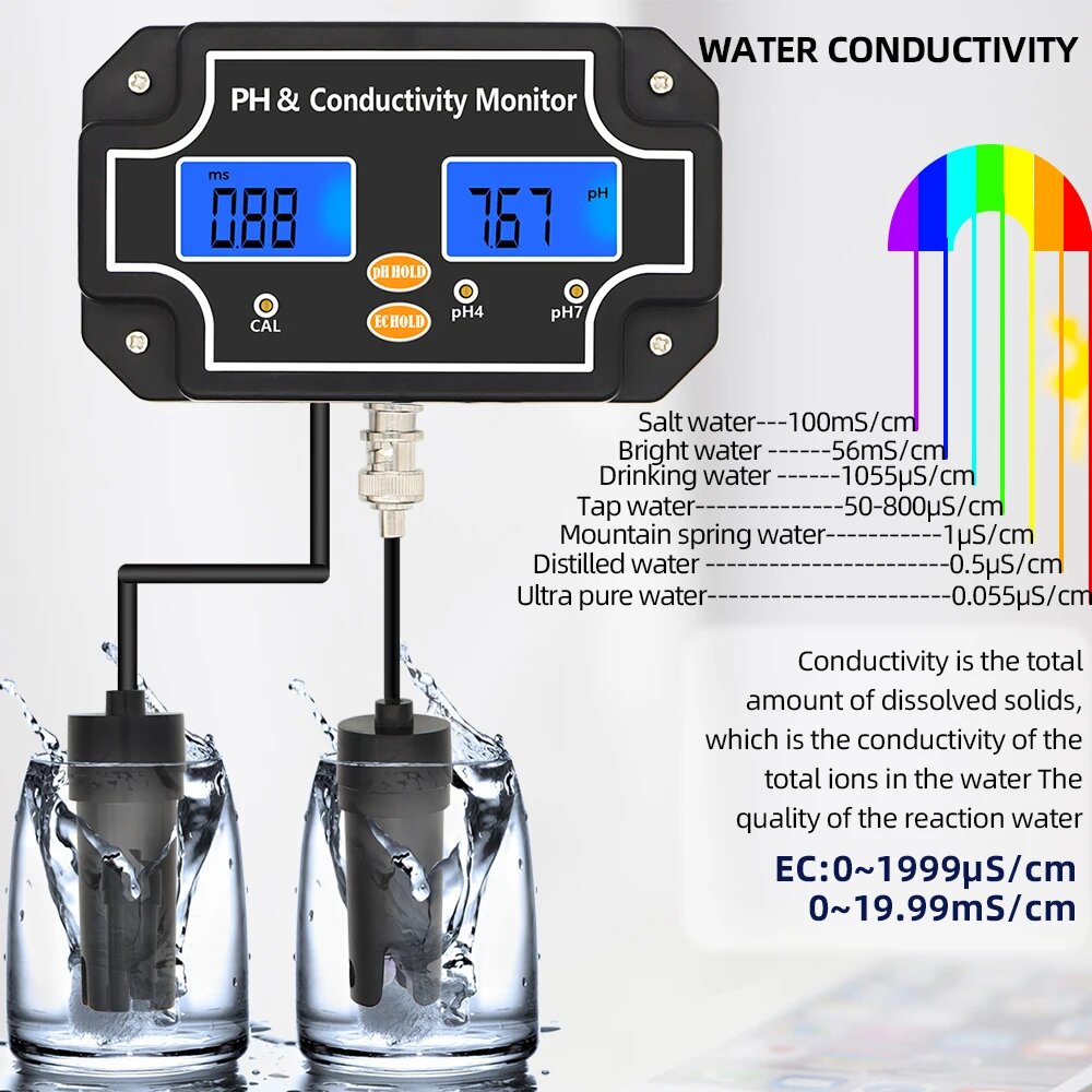 Изображение JUANJUAN PH/EC-2681 многопараметрический тестер качества воды, EU Plug