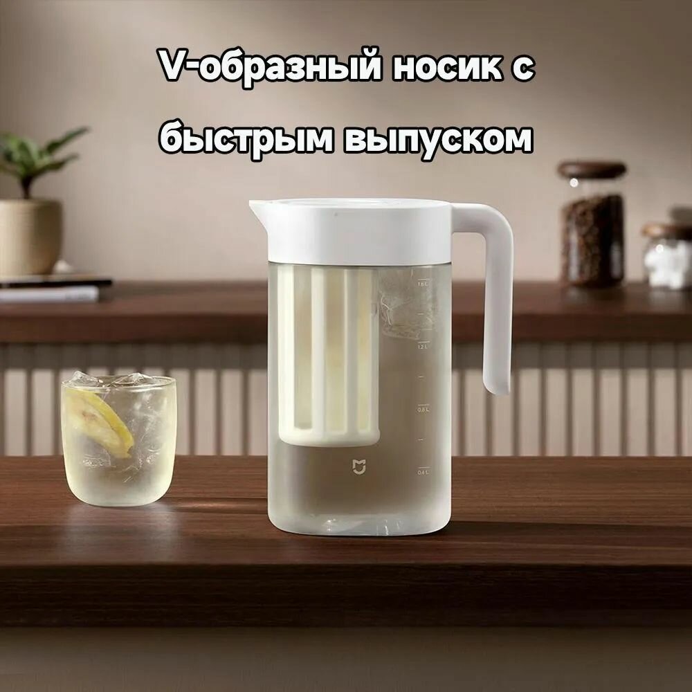 Фотографии Xiaomi Кувшин, Mijia Кувшин для холодной воды,1.6 л, белое--