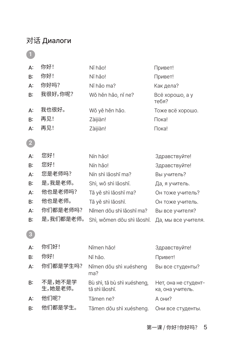 HSK 1: Развиваем письменную речь для сдачи экзамена