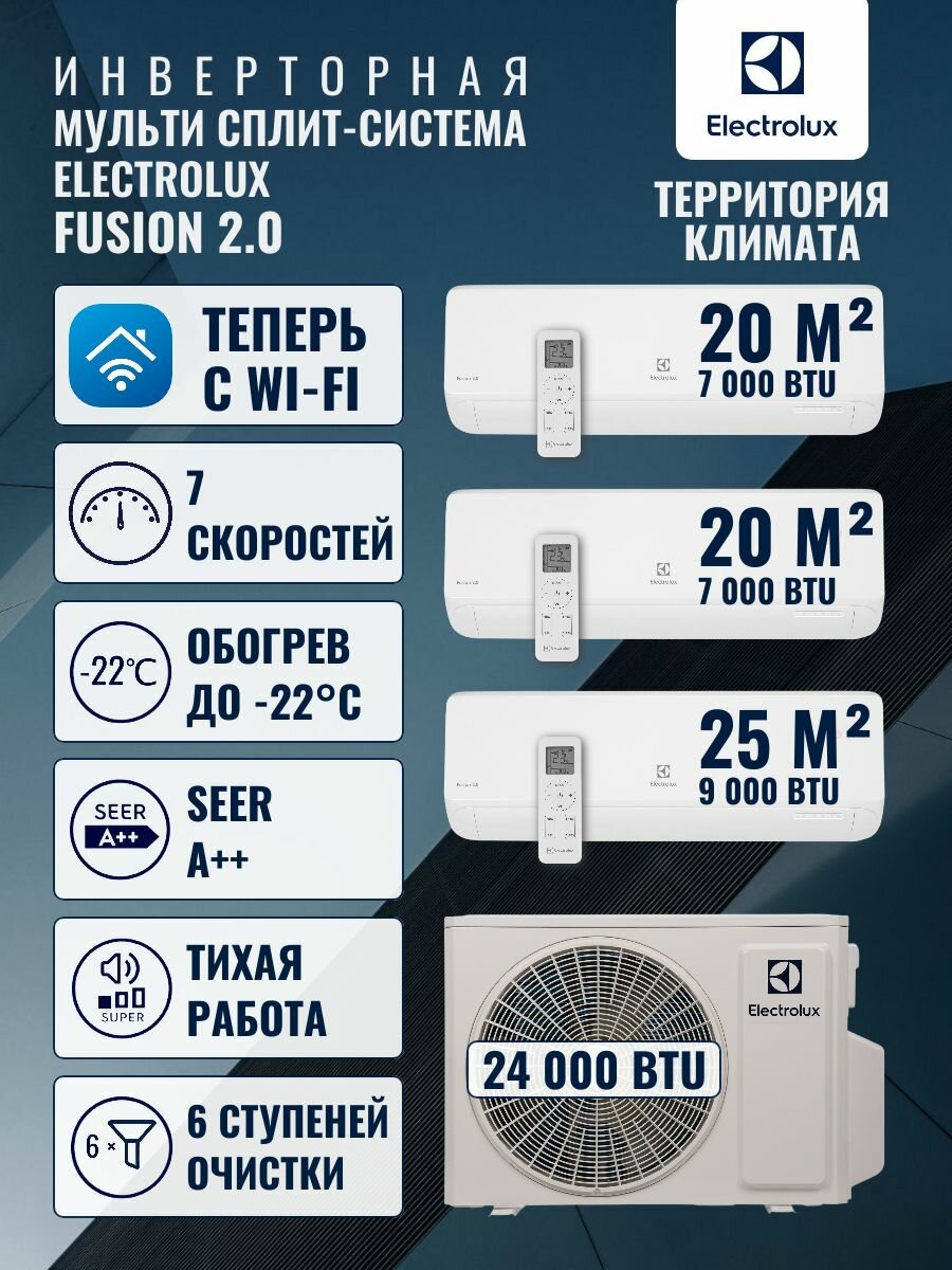 Инверторная мульти сплит-система ELECTROLUX FUSION 2.0 на 3 комнаты EACS/I-07+07+09 FMI-24-3/N8_ERP