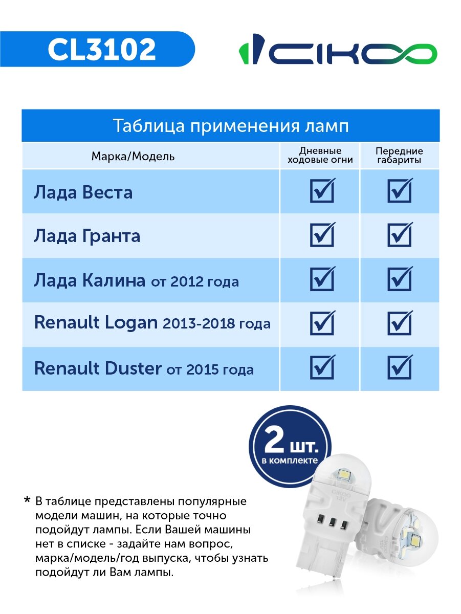 CIKOO LED W21/5W Светодиодные Автомобильные лампы 12V комплект 2 шт — фото 1
