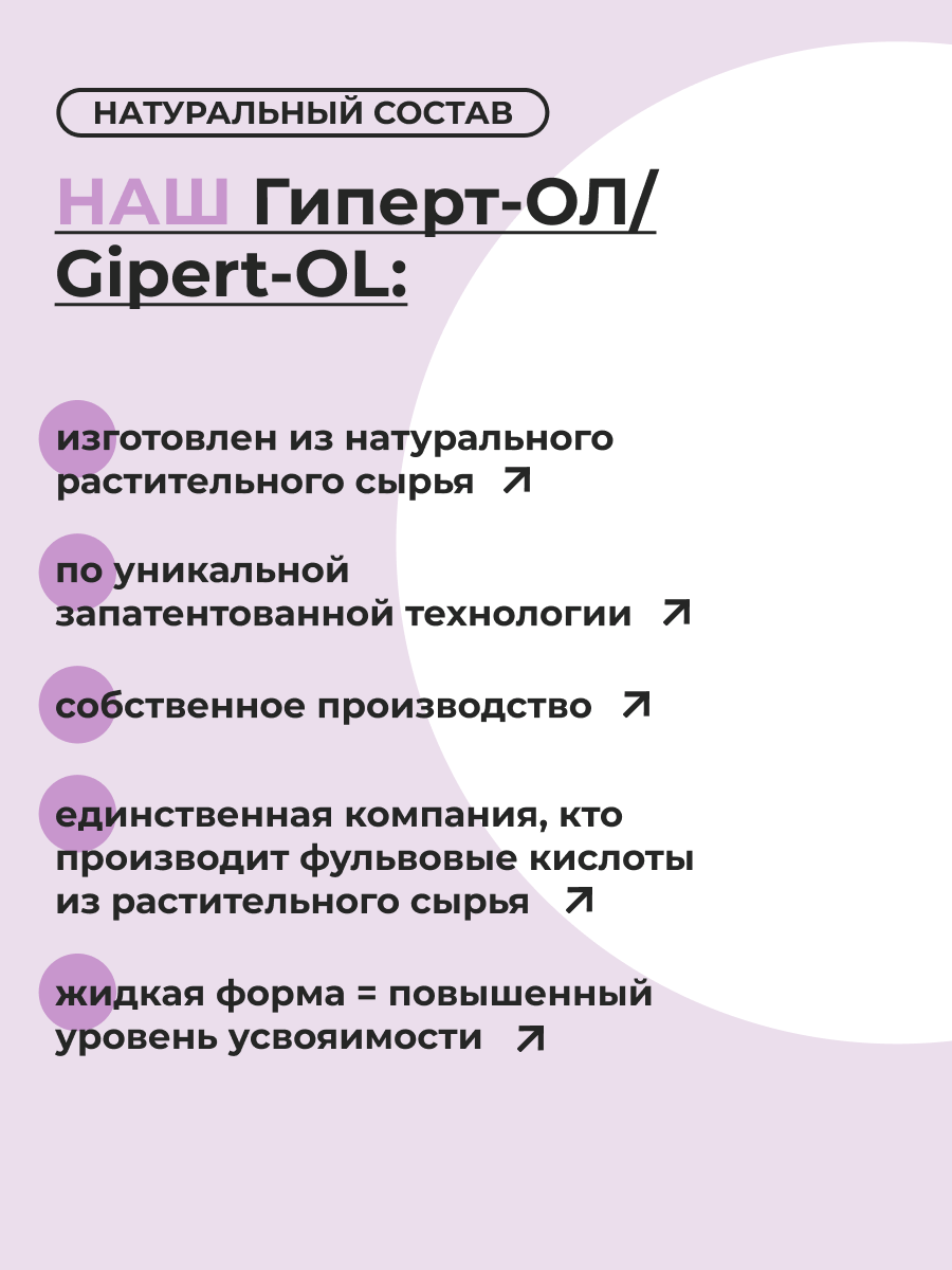 Препараты При Легочной Гипертензии Натуральное средство от давления Гиперт-ОЛ при гипертонии 200мл