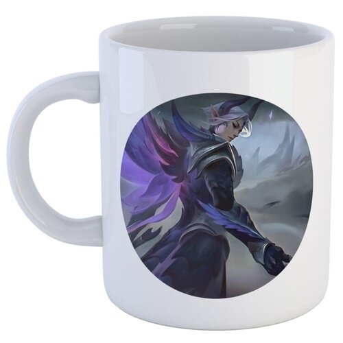 Кружка СувенирShop Игра 