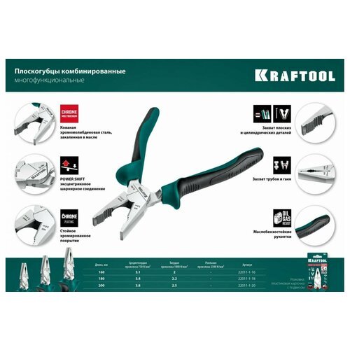 Комбинированные плоскогубцы KRAFTOOL 160 мм 22011-1-16_z01