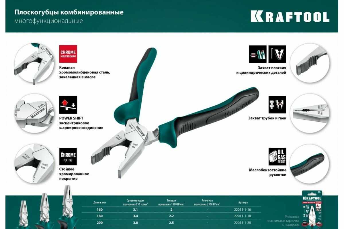 Комбинированные плоскогубцы KRAFTOOL 160 мм 22011-1-16_z01