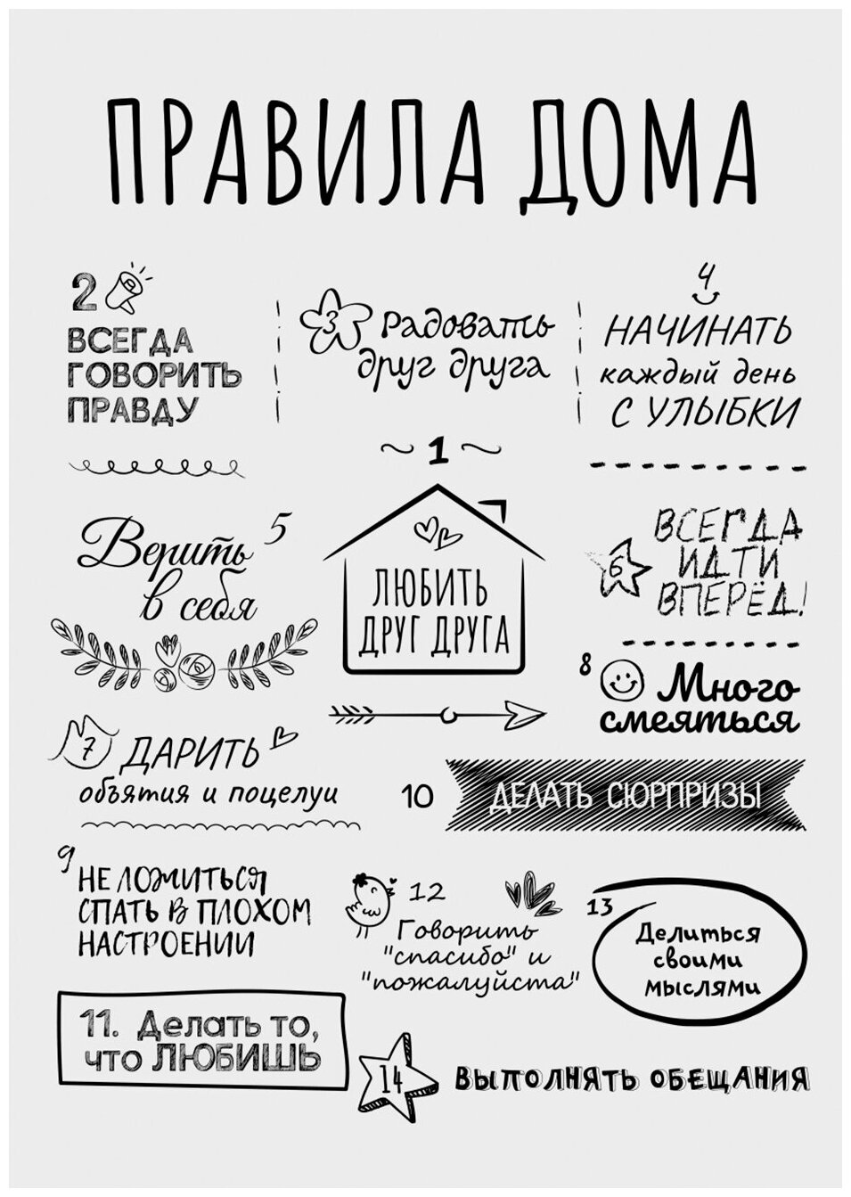 Плакат на стену "Правила дома" / Формат А3 (30х42 см) / Постер для интерьера