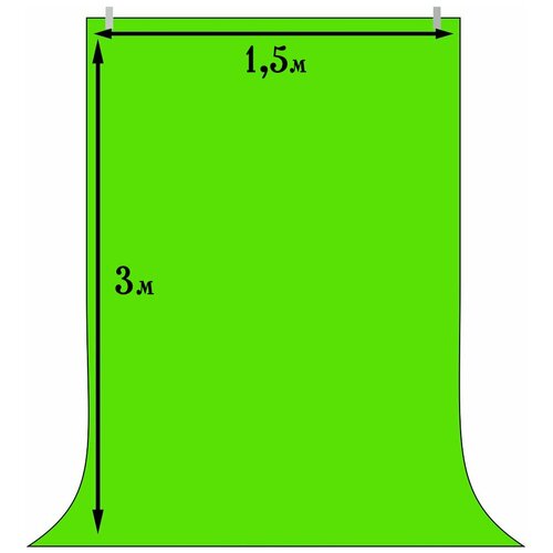 Хромакей 3*1.5м зеленый