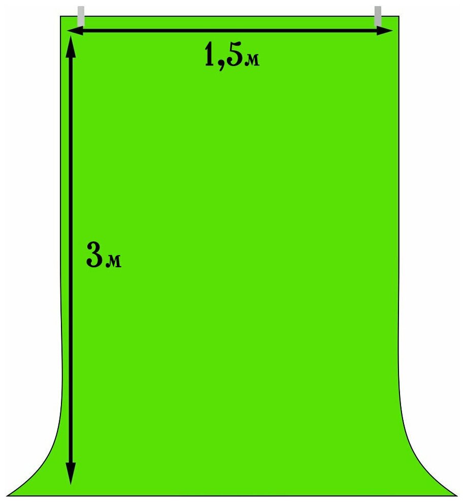 Хромакей 3*1.5м зеленый