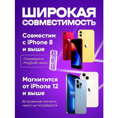 Беспроводной повербанк магнитный для айфона MagSafeвнешний беспроводной Powerbank для айфон на 2500ампер 76500₽