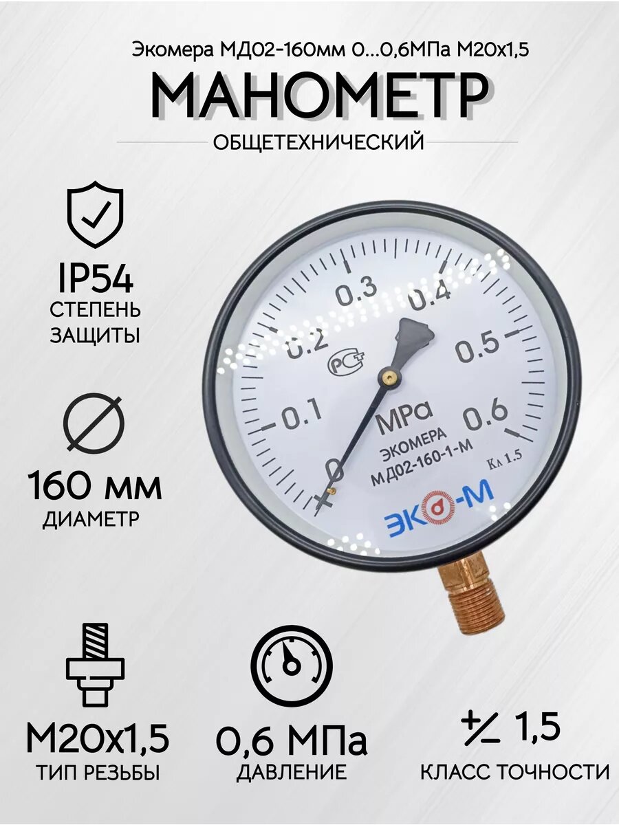 Манометр Экомера МД02-160мм 0-0,6МПа М20*1,5