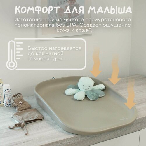 Изображение товара Матрасик пеленальный Fiorellino Beige 7528C