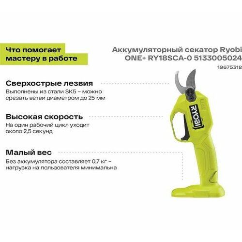 Ryobi ONE+ RY18SCA-0