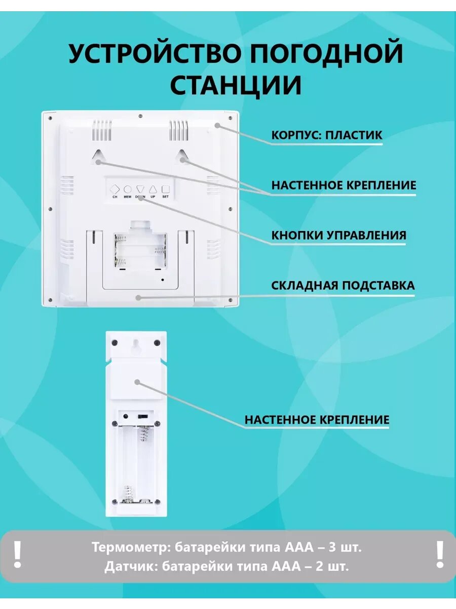 Обзор: Метеостанция Levenhuk 