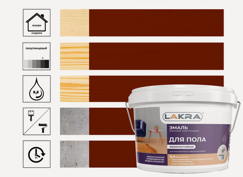 Изображение товара Эмаль Лакра акриловая для пола красно-коричневая 2,4 кг для износостойких полов
