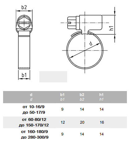 Хомут червячный DIN3017 40-60/9 нержавеющий (5 ук в упаковке)