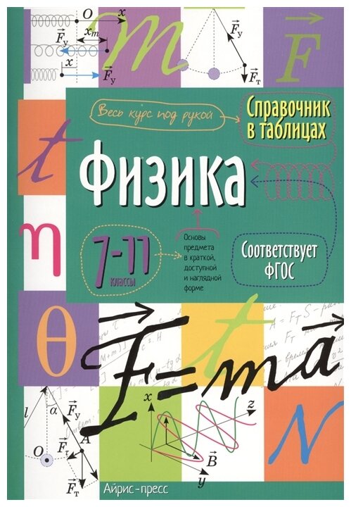 "Справочник в таблицах. Физика. 7-11 классы"