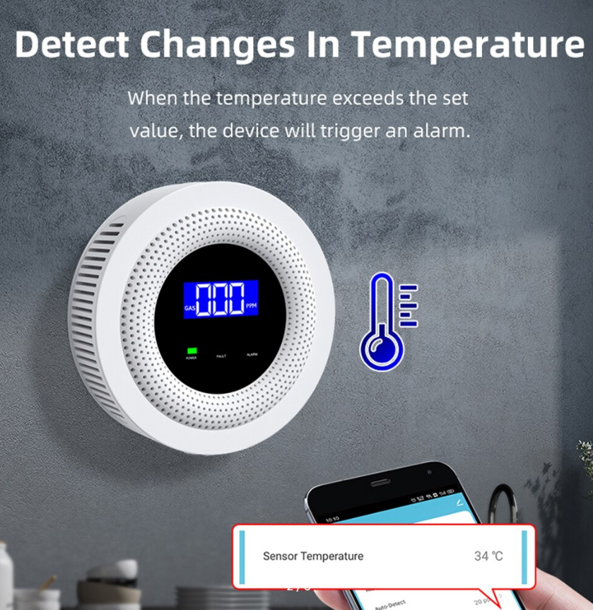 Датчик утечки газа Tuya с цифровым дисплеем, умный Wi-Fi детектор утечки газа, Питание USB Type-C, дистанционное управление через приложение