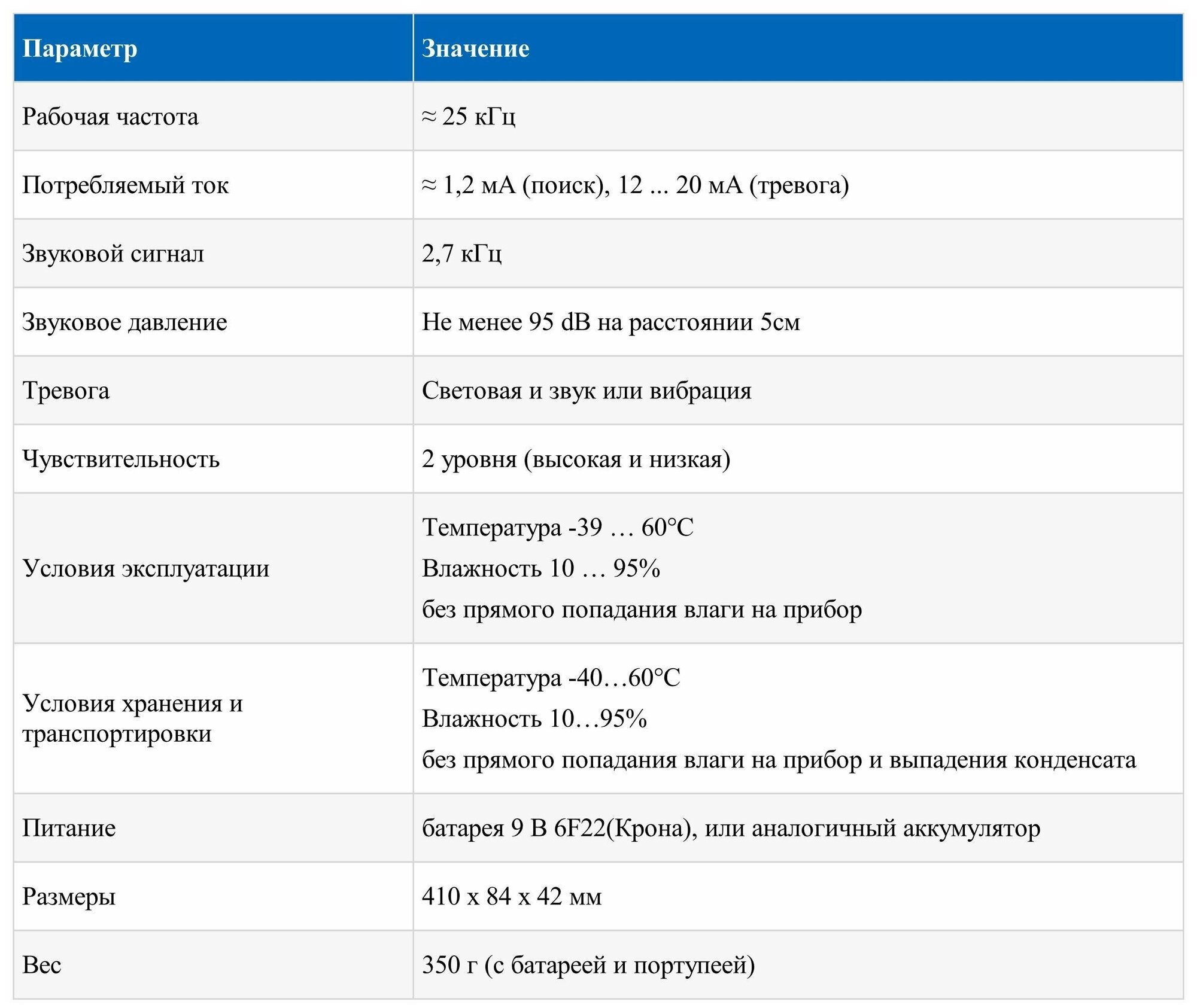 Металлодетектор МЕГЕОН - фото №3