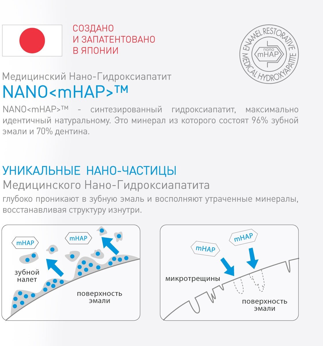 Зубная паста Apagard M-Plus, Япония, 130 гр