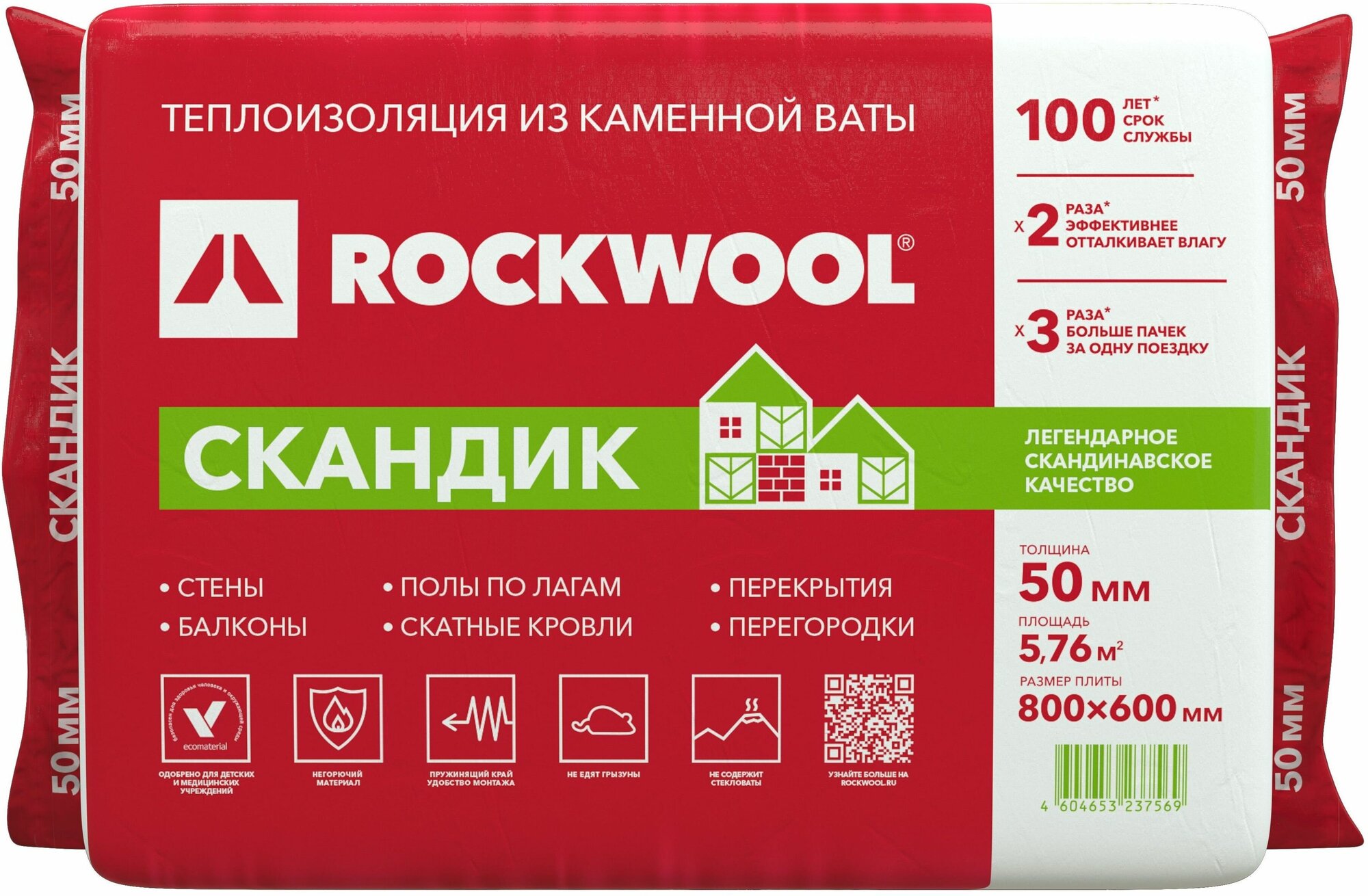 фото Каменная вата ROCKWOOL лайт баттс скандик 50 мм 5,76 м²