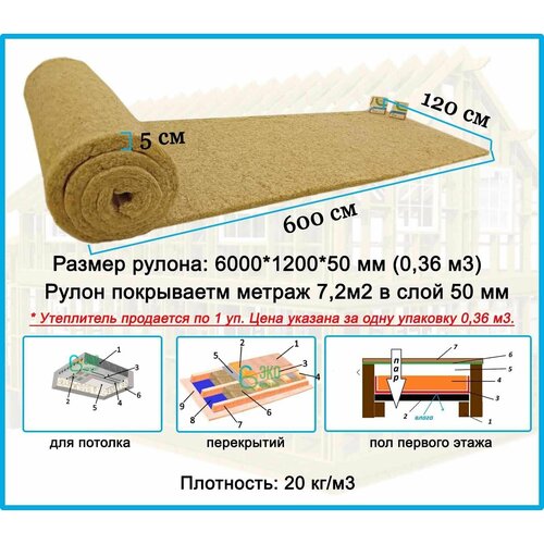 Рулонный Конопляный Утеплитель Эко Локалит, 50 мм, 7,2 м2 Высокая плотность (для пола, перекрытий, не для стен) натуральные волокна конопли