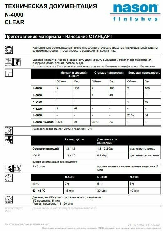 2K Clear универсальный лак N-4000 1 л + отвердитель N-5000 0.5 л NASON