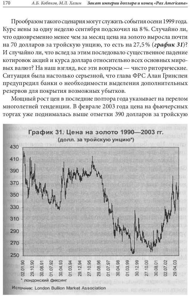 Закат империи доллара и конец "Pax Americana" - фото №3