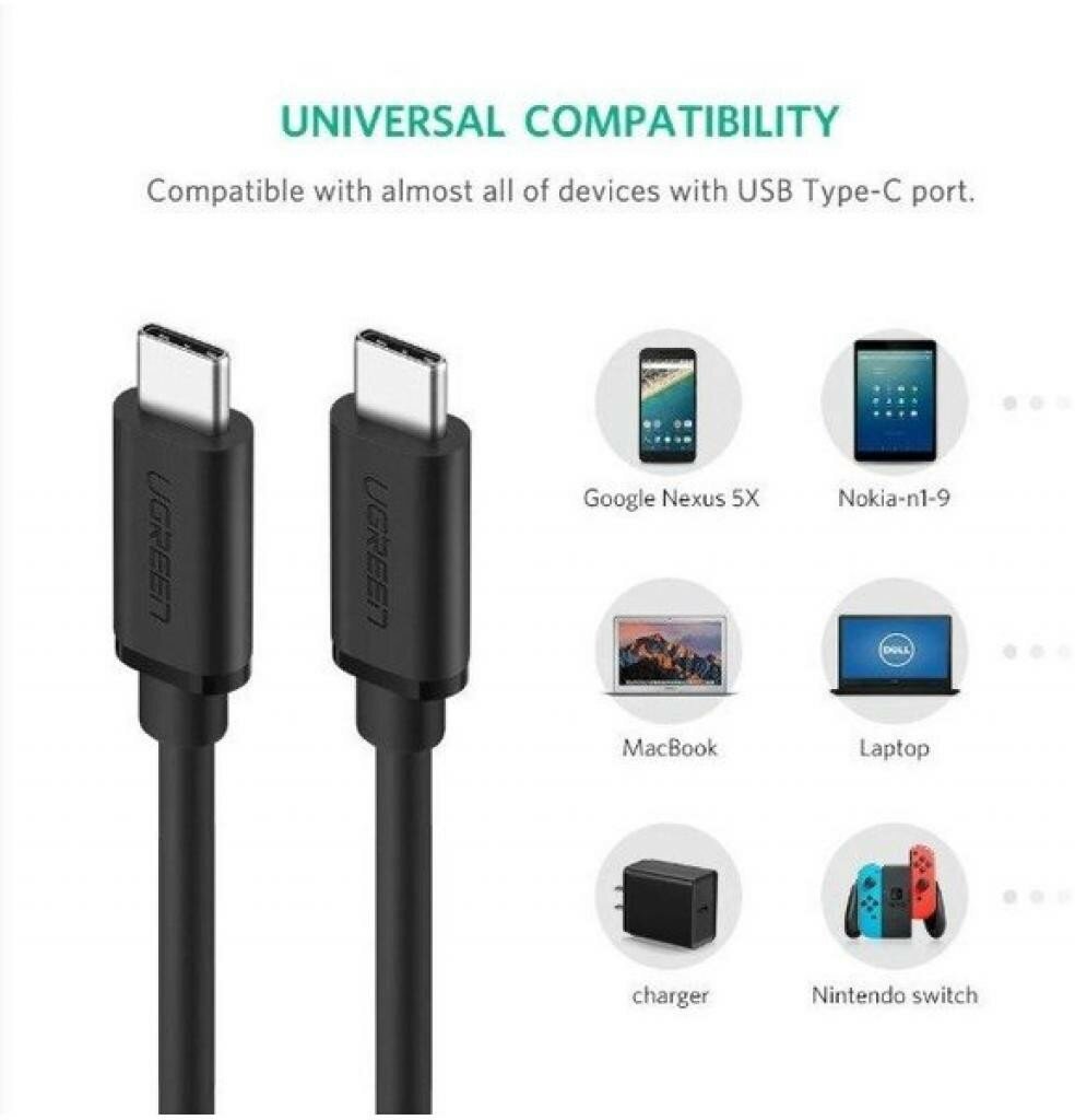 Кабель UGREEN 50996_ USB-C 2.0 Male/USB-C 2.0 Male 3A Data, 0.5м, black - фото №3