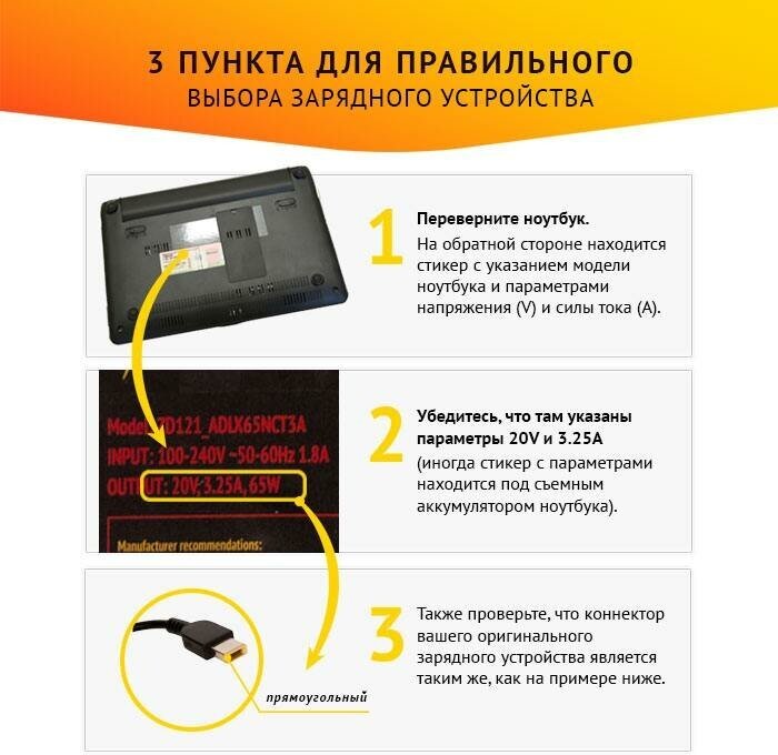 Зарядное устройство (БП) ZeepDeep для ноутбука Lenovo G400, G410, G500, G500S, G505, G510, G700, U430, Edge E431, E531, 20V 3.25A, 65W