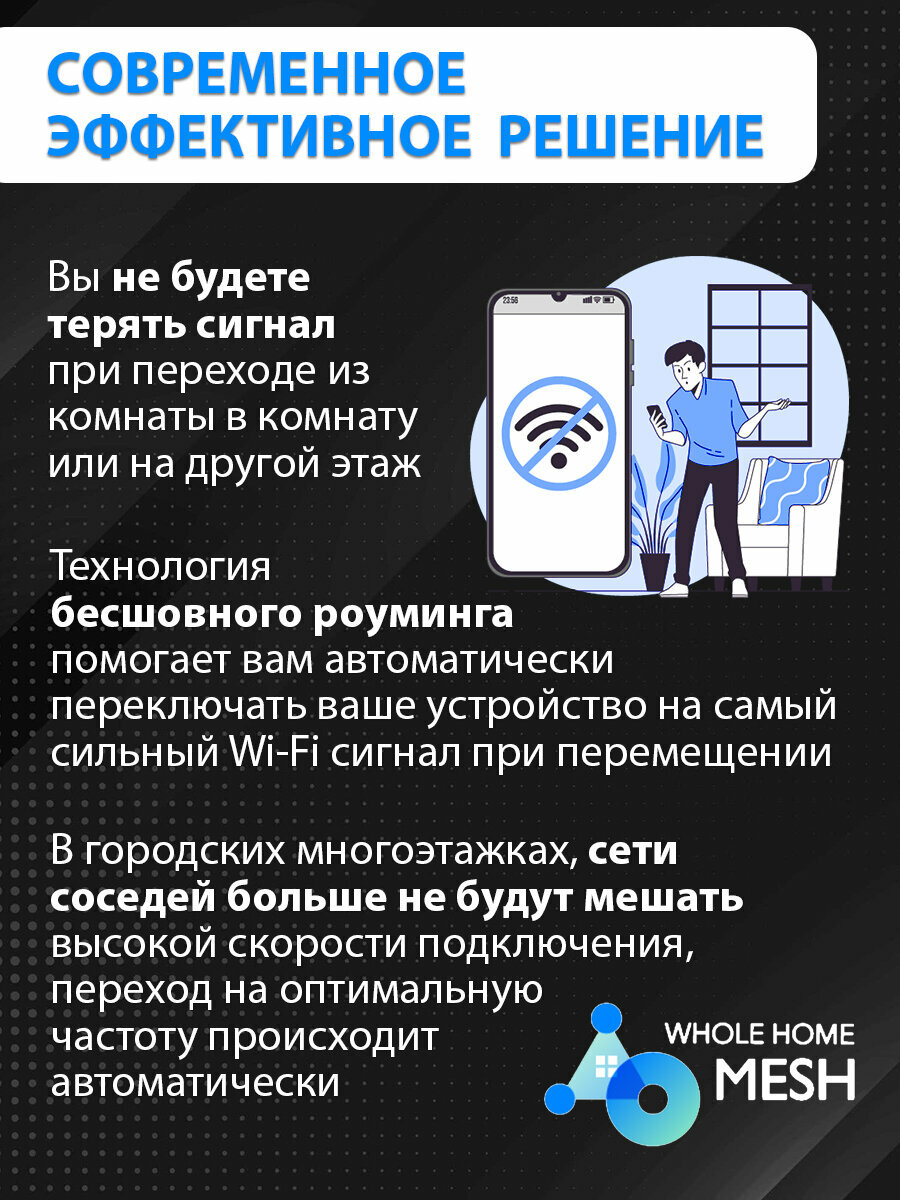 Wi-Fi Mesh система / роутер CUDY M1200(1-Pack)