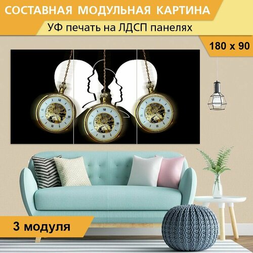 Модульная картина 