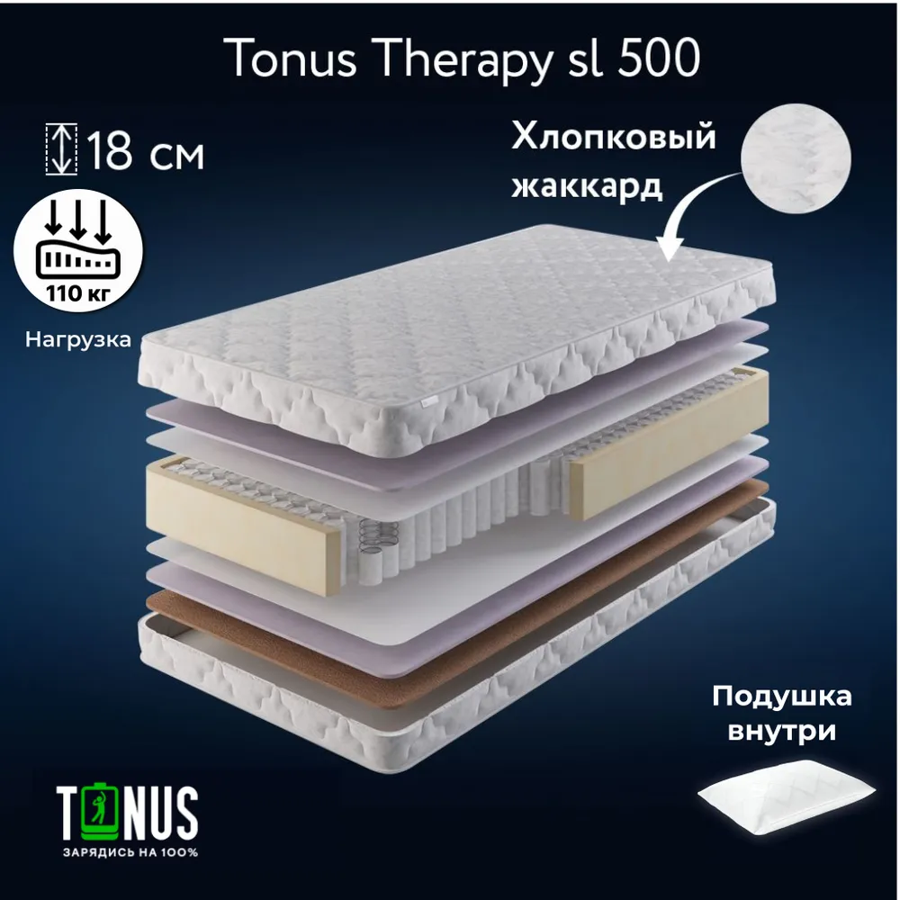 Матрас Tonus Therapy sl 500, Независимые пружины, 90х200 см