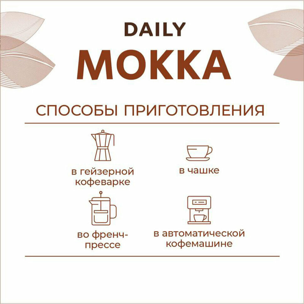 Кофе в зернах Poetti Daily Mokka 1кг ООО Милфудс - фото №17