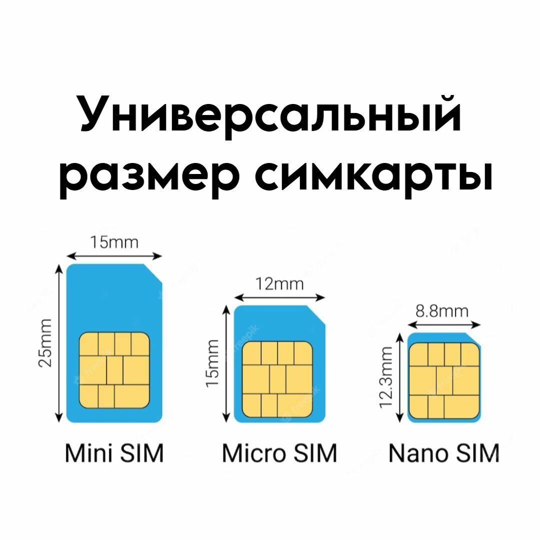 Для модемов и роутеров 300 гб