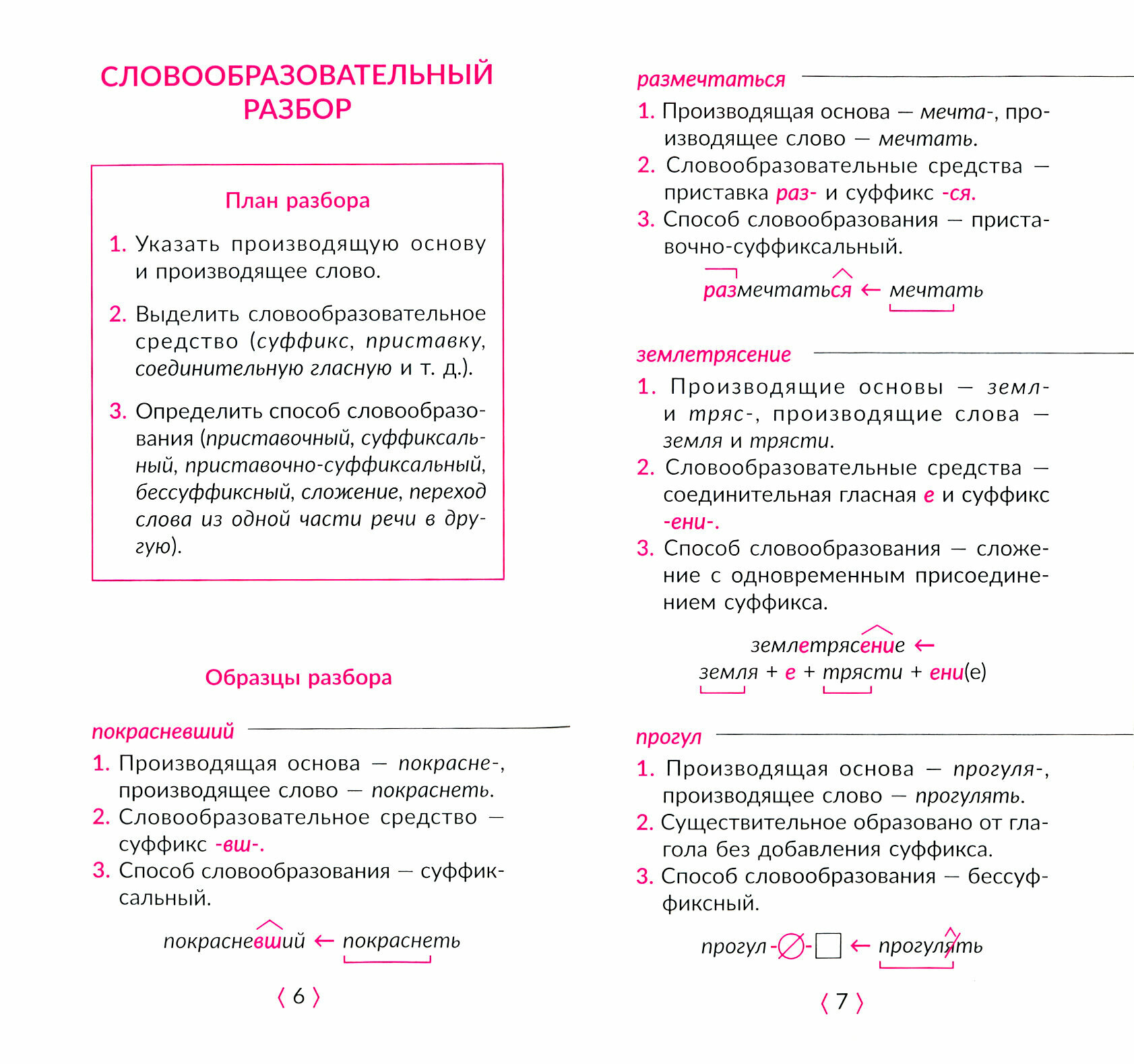 Русский язык. Все виды разбора. 5-9 классы - фото №4