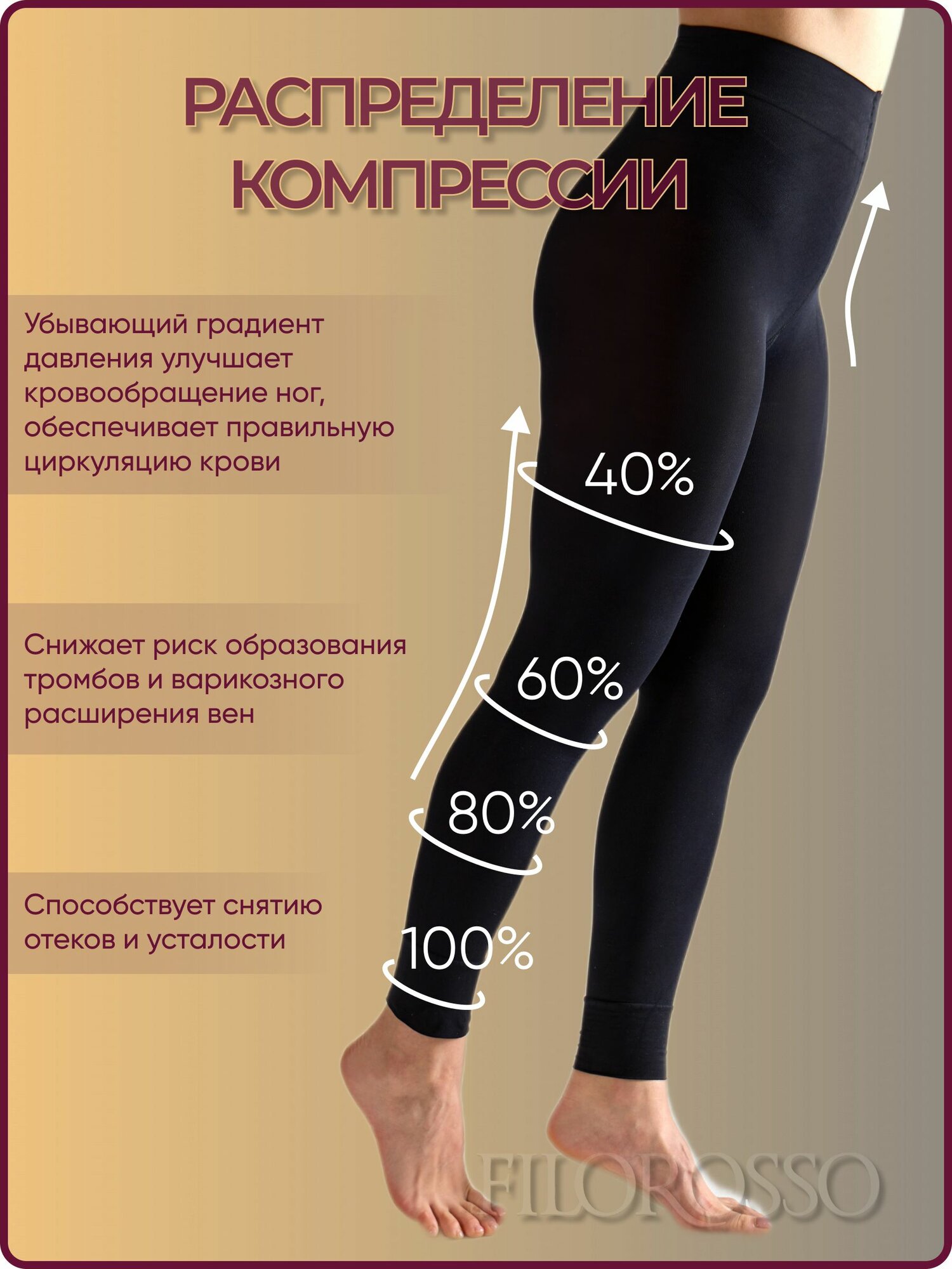 Изображение Колготки компрессионные без стопы Filorosso 80 den, 1 класс компрессии, черный, размер 8
