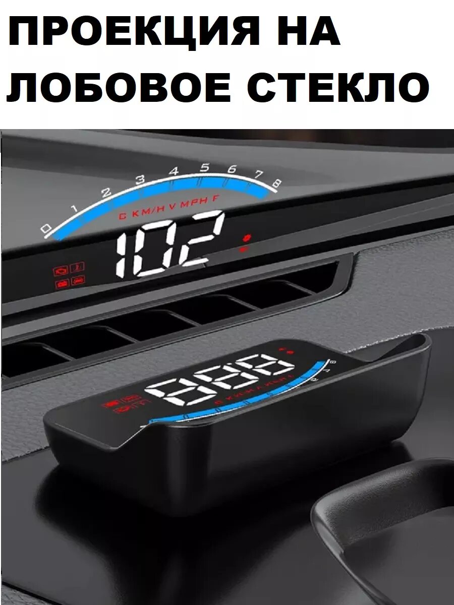 Проекция на лобовое стекло