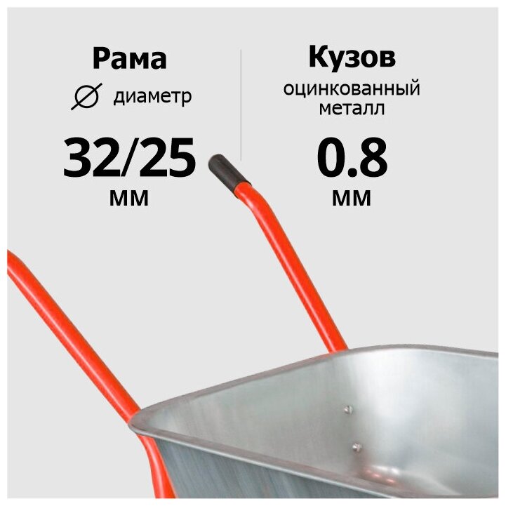 Тачка строительная 'чибис' 110л/320кг усиленная (колесо для тачки - 2шт. 3.25-8 оц кузов 0,8 мм неразб рама) 6418-1S - фотография № 3