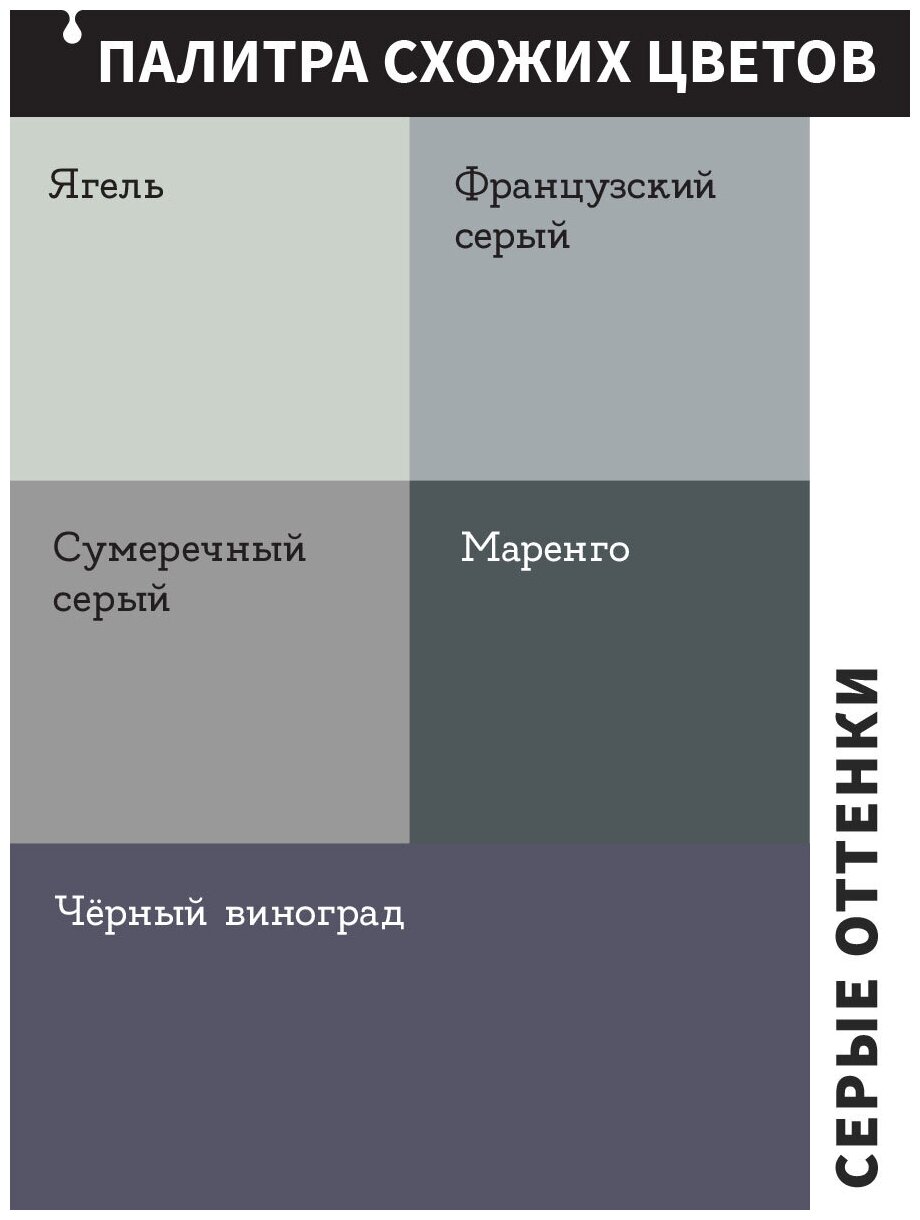 Краска для мебели и дверей del Brosco акриловая меловая матовая, 250 мл, Сумеречный Серый - фотография № 4