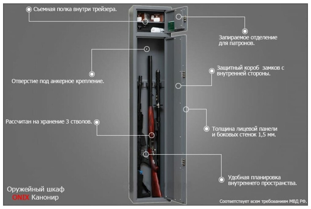 Шкаф оружейный Onix Канонир MEs - фото №2