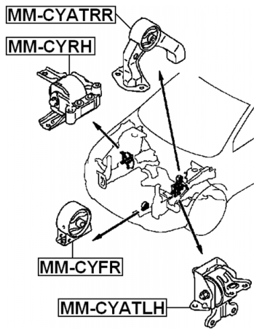 Подушка двигателя левая (гидравлическая) Febest MM-CYATLH