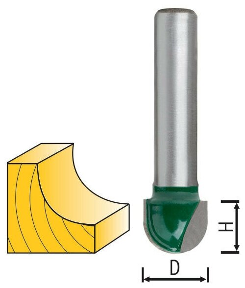 Фреза FIT 3602-080608 пазова галтельная DxHxL=8х6х465мм