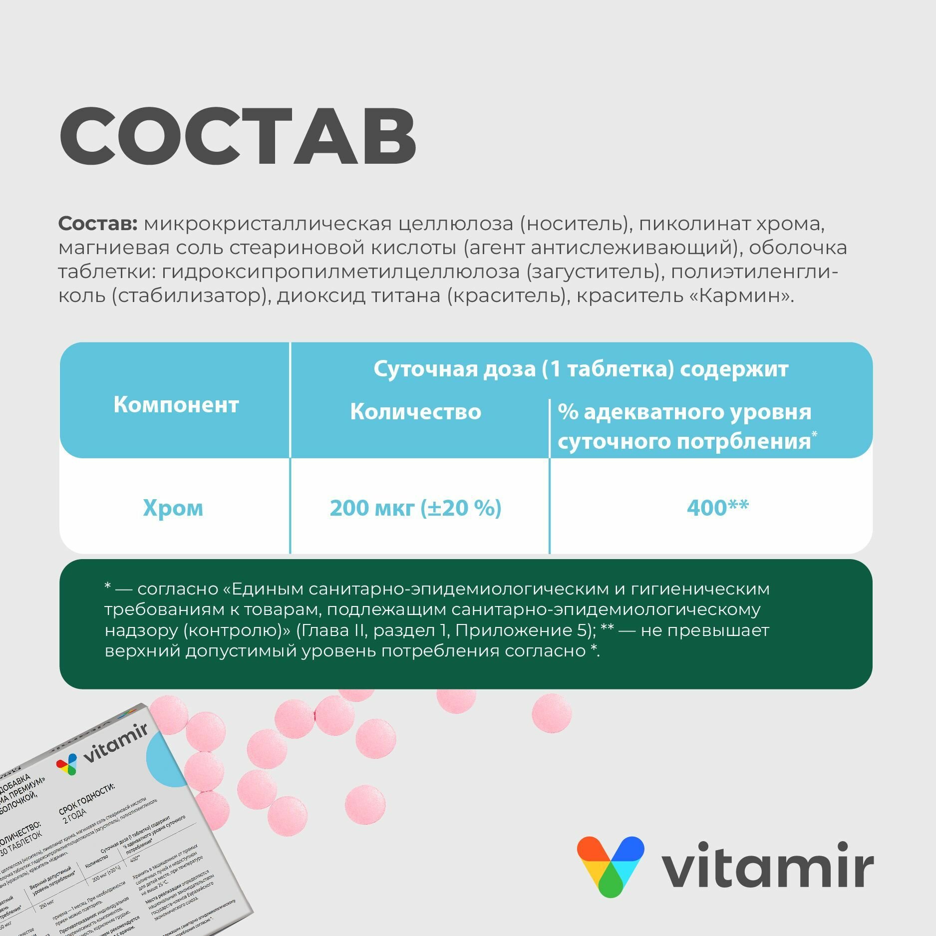 Картинки Пиколинат хрома Премиум VITAMIR для похудения, уменьшения аппетита, снижения холестерина таб. №30