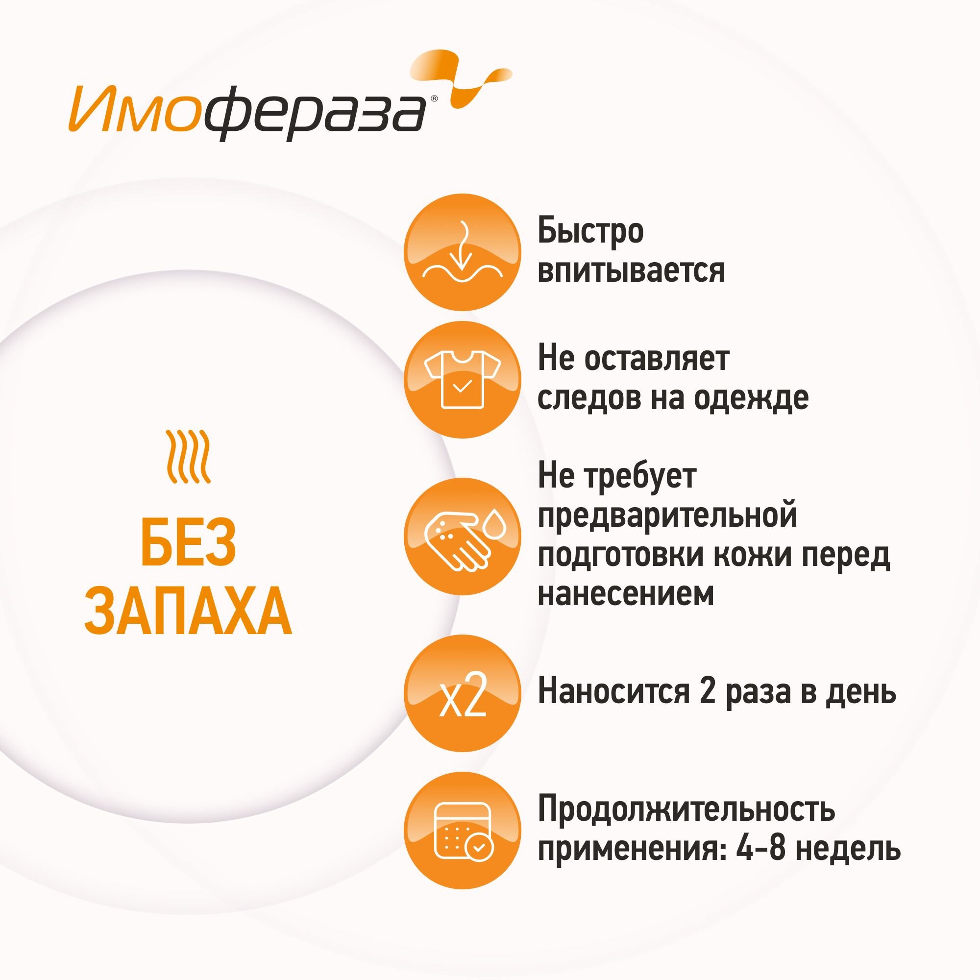 Картинки Имофераза Petrovax, для всех типов кожи, для кожи с несовершенствами