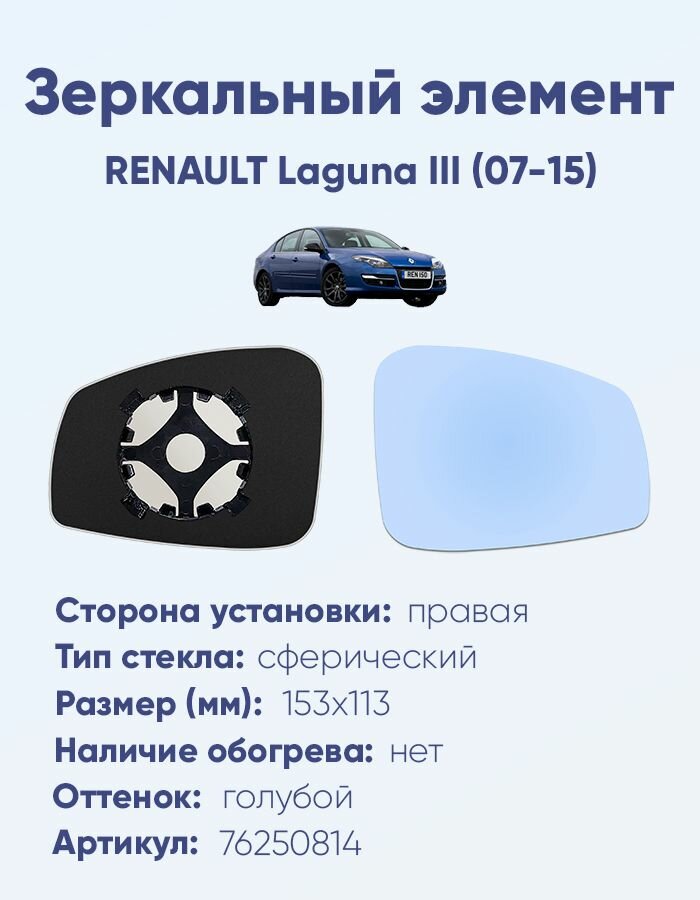 Зеркальный элемент правый RENAULT Laguna III (07-15) сфера голубой без обогрева